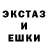 Конопля индика The Pie